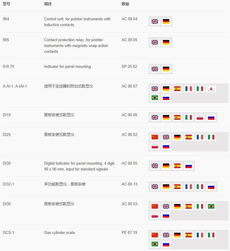 360截图20221010145427111.jpg