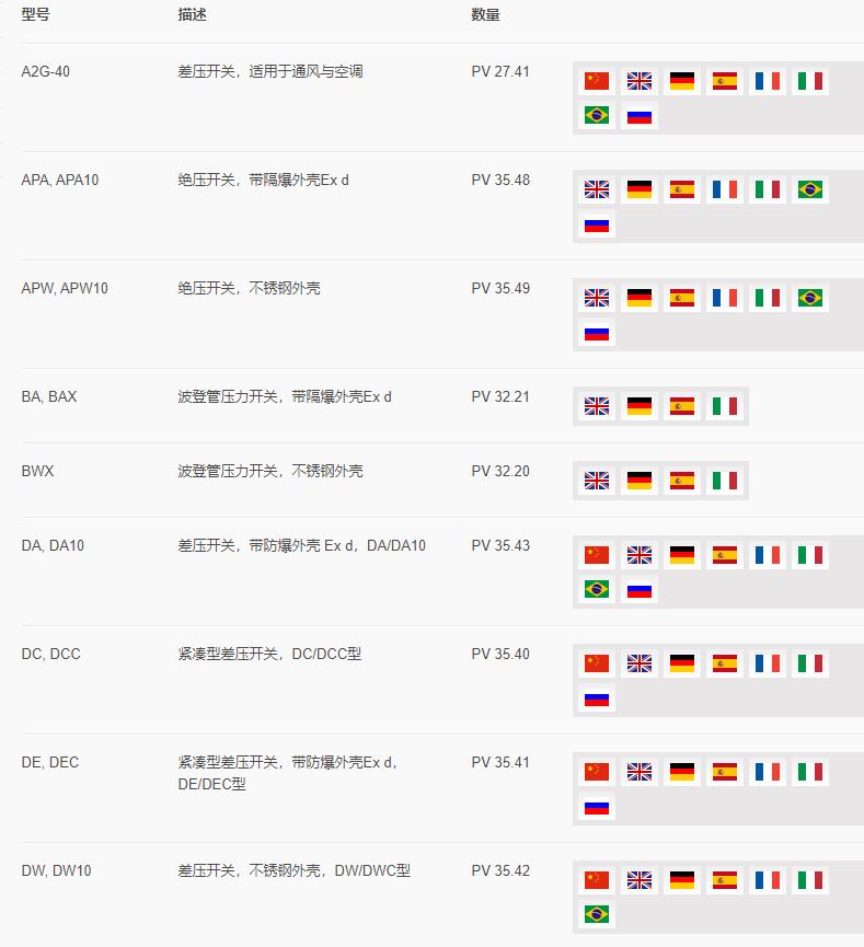 360截图20221010152614998.jpg